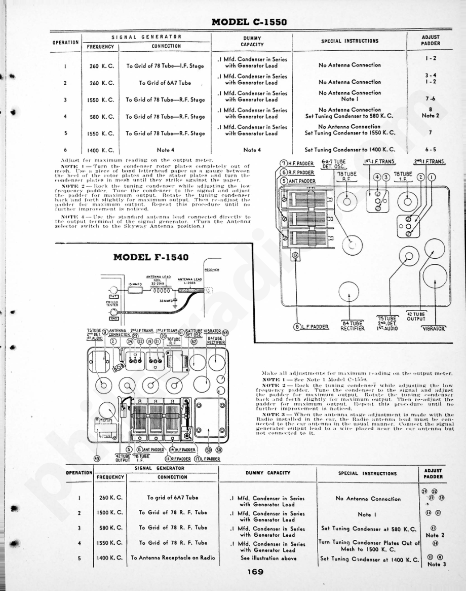 philco Model 40-158, Code 121 维修电路原理图.pdf_第1页