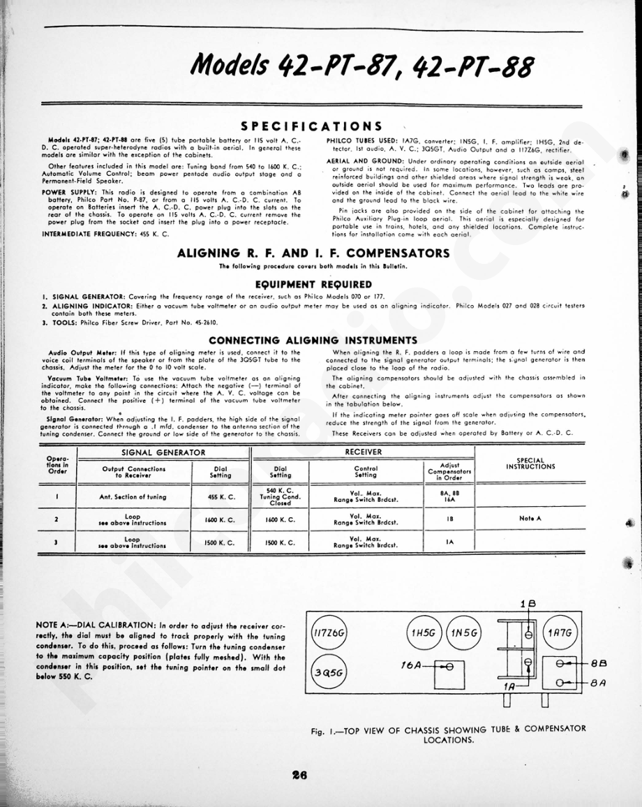 philco Models 42-PT-87, 42-PT-88 维修电路原理图.pdf_第1页