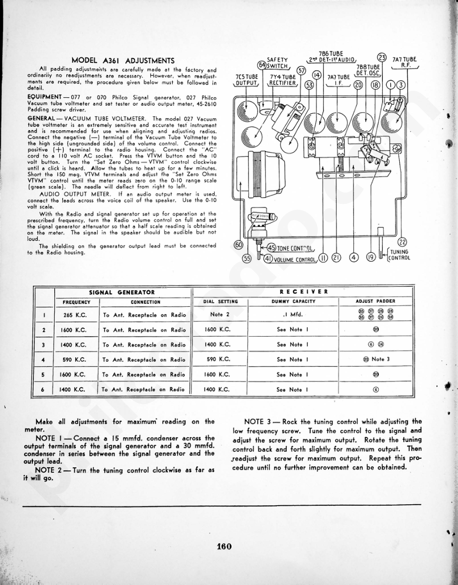philco Model A361 维修电路原理图.pdf_第2页
