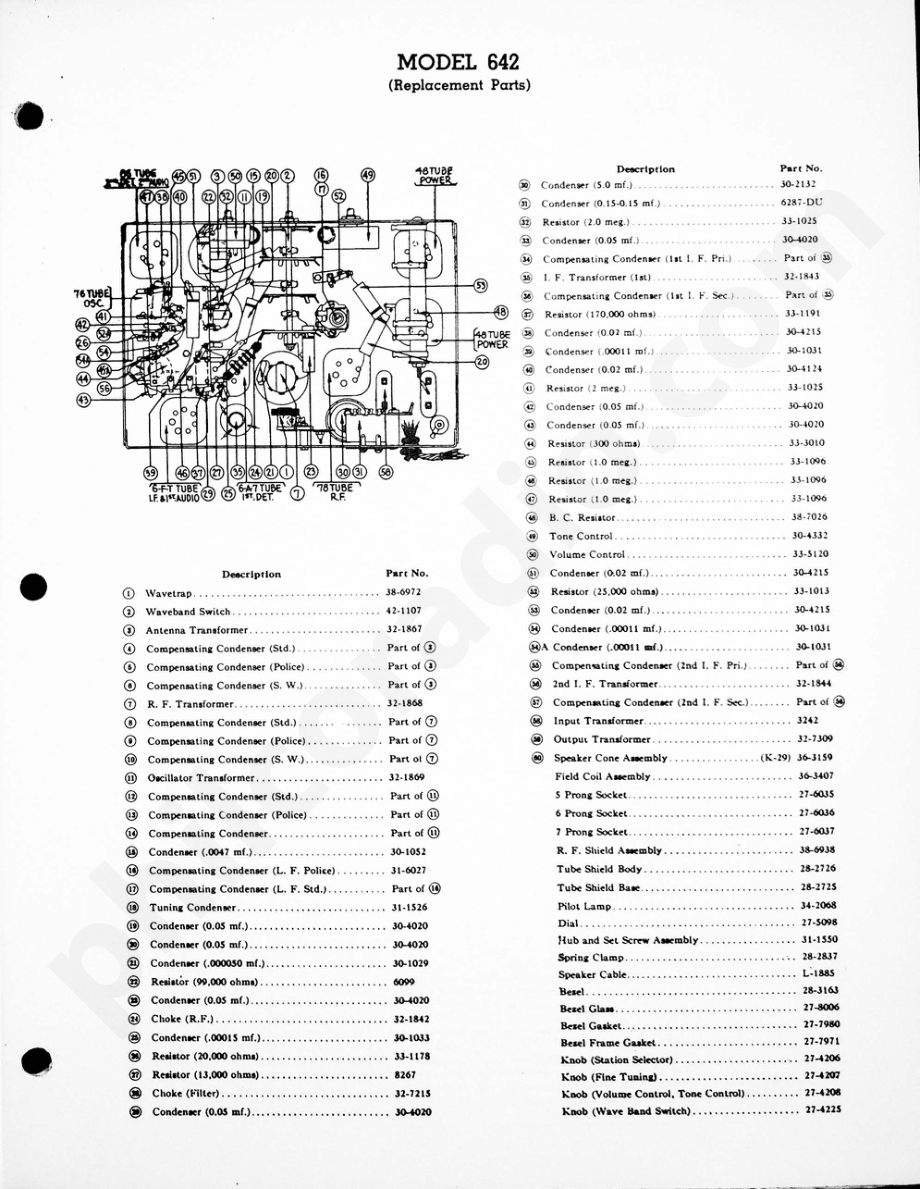philco Model 642 电路原理图.pdf_第2页
