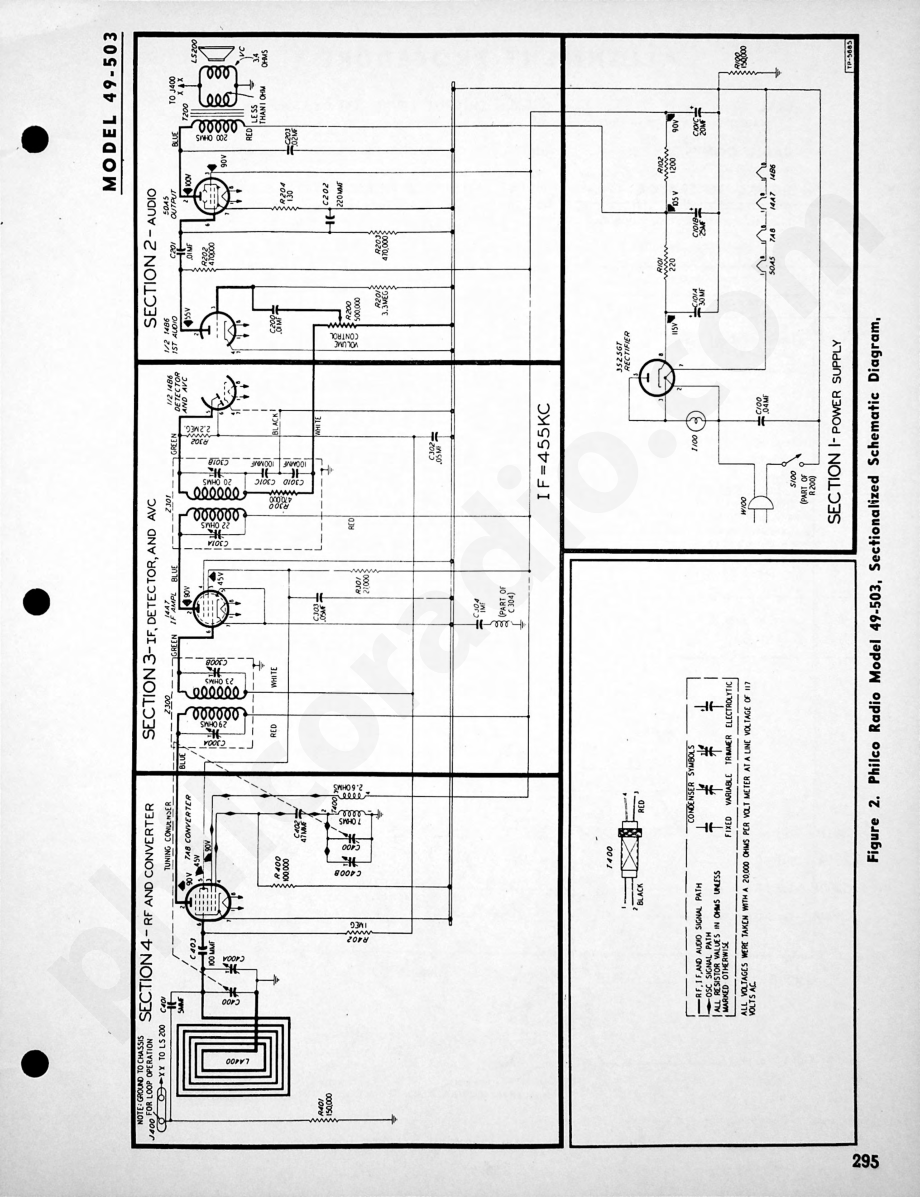 Philco Radio Model 49-603维修电路原理图.pdf_第2页