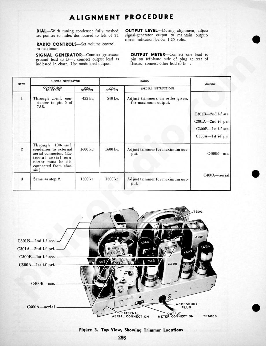 Philco Radio Model 49-603维修电路原理图.pdf_第3页