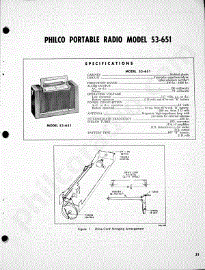 Philco Radio Model 53-651维修电路原理图.pdf