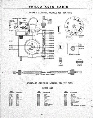 Philco Auto Radio Standard Control Models 926 927 928K 维修电路原理图.pdf