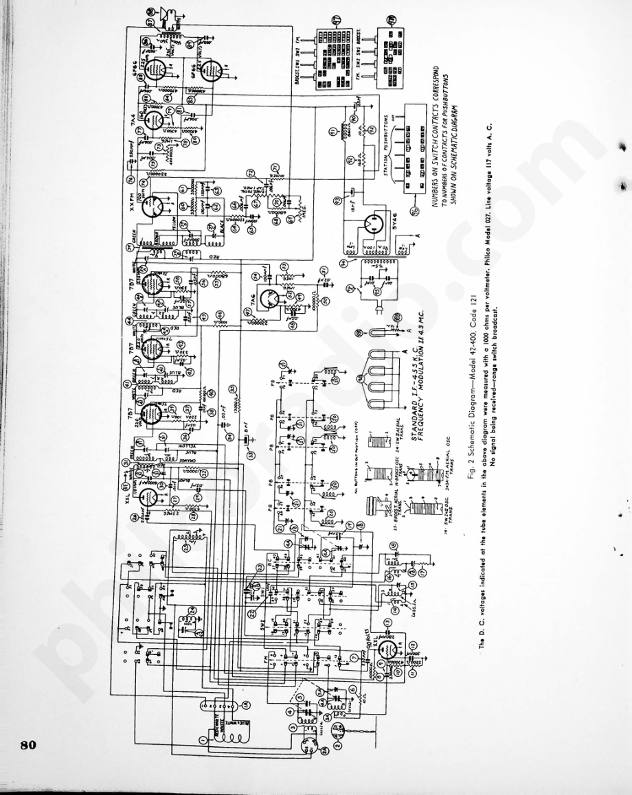 philco Frequency Modulation Model 42-400, Code 121 维修电路原理图.pdf_第2页