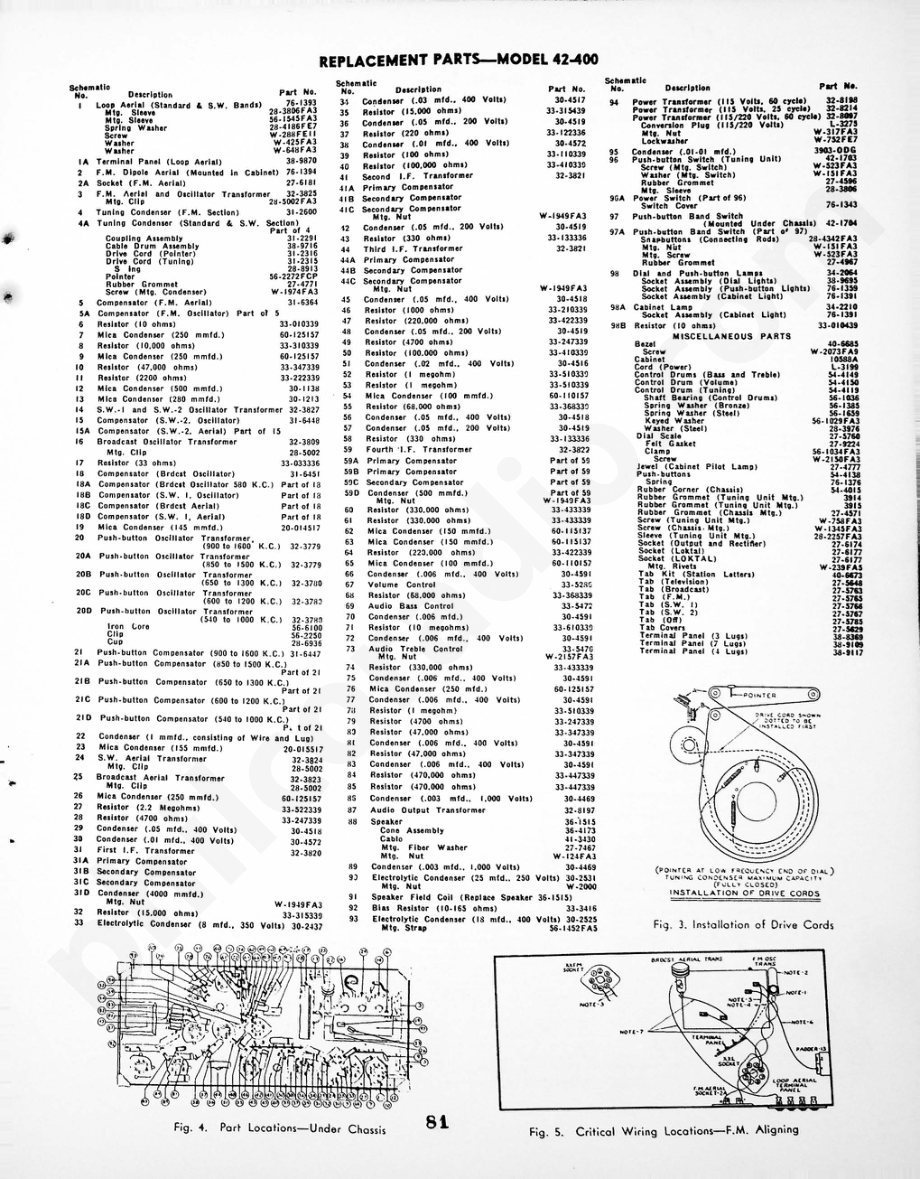 philco Frequency Modulation Model 42-400, Code 121 维修电路原理图.pdf_第3页