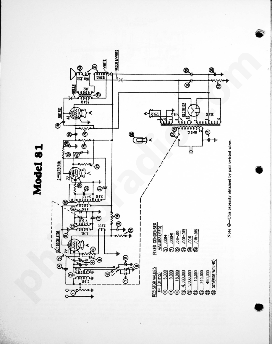 philco Model 81 电路原理图.pdf_第1页