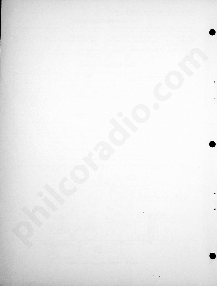 Philco Radio-Phonograph Model 1736维修电路原理图.pdf_第2页