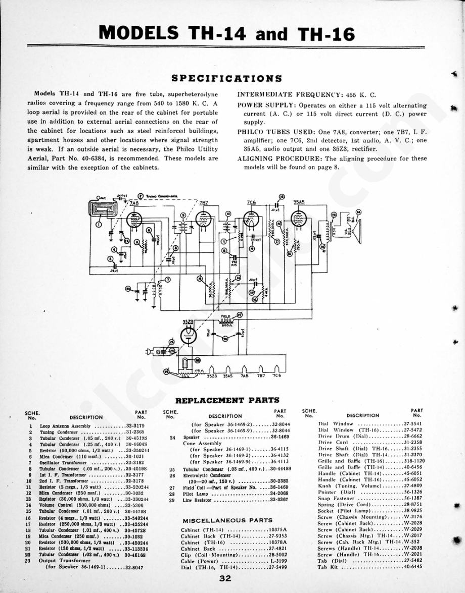 philco Model C-1608 维修电路原理图.pdf_第1页