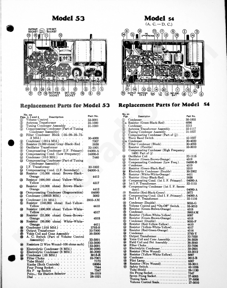 philco Models 53 and 54 电路原理图.pdf_第2页