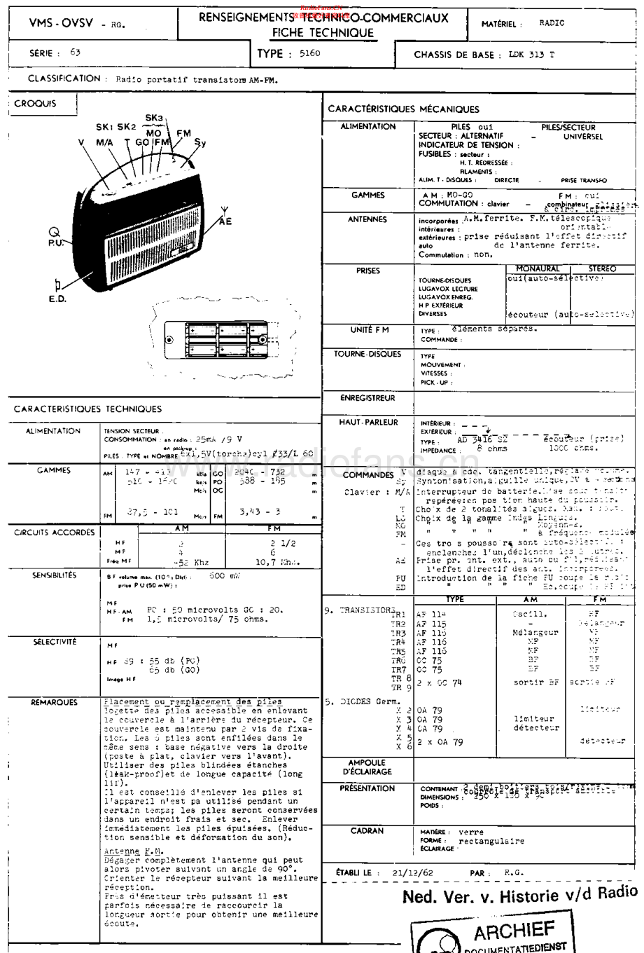 Acec-5160-pr-sm维修电路原理图.pdf_第1页