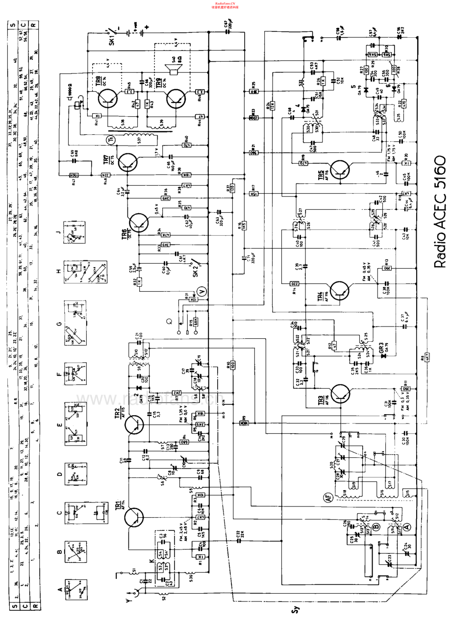 Acec-5160-pr-sm维修电路原理图.pdf_第2页