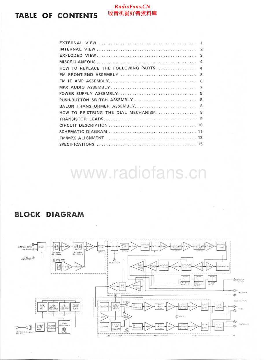 Accuphase-T101-tun-sm2维修电路原理图.pdf_第2页