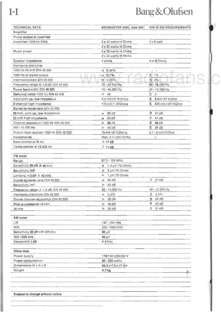 BO-Beomaster2000_type2801-sm维修电路原理图.pdf_第3页
