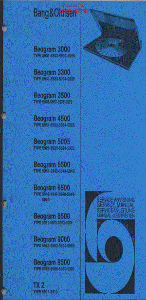 BO-Beogram3500_type597x-sm维修电路原理图.pdf