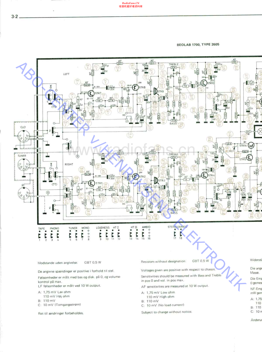BO-Beolab1700_type2605-sch维修电路原理图.pdf_第2页