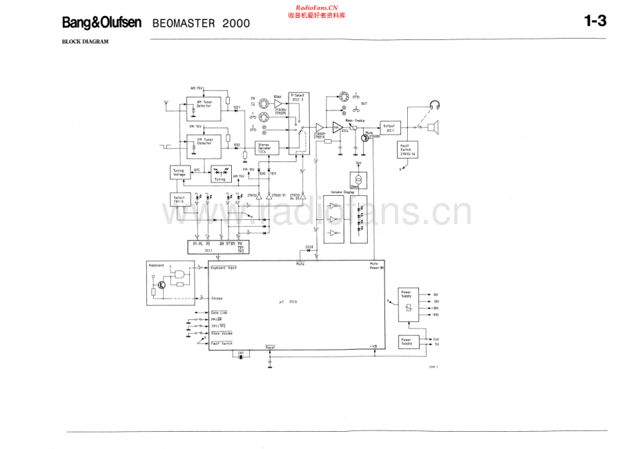 BO-Beomaster2000_type291x-sch维修电路原理图.pdf_第1页