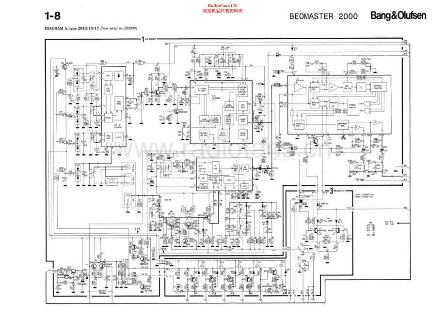 BO-Beomaster2000_type291x-sch维修电路原理图.pdf_第2页