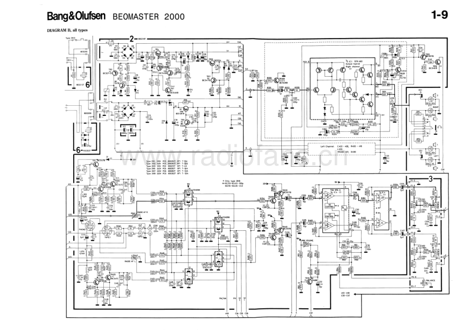 BO-Beomaster2000_type291x-sch维修电路原理图.pdf_第3页