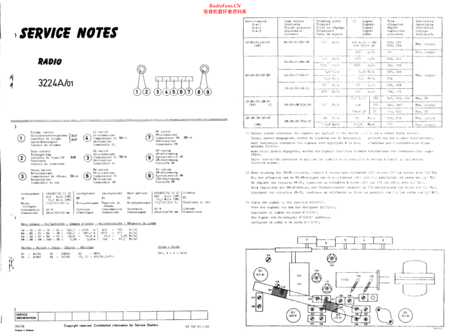 Aristona-3224A-rec-sm维修电路原理图.pdf_第1页