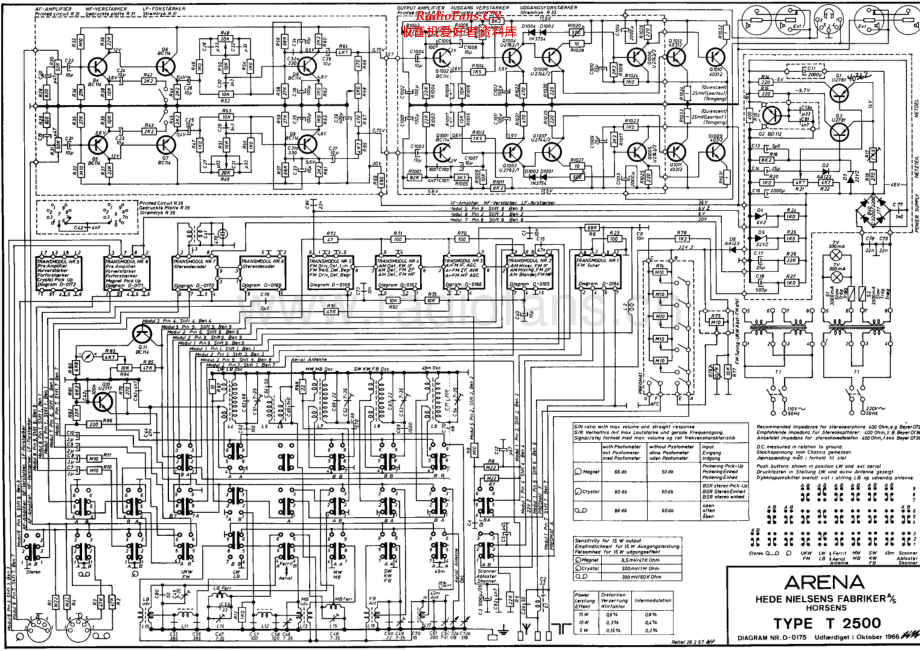 Arena-T2500-rec-sch维修电路原理图.pdf_第1页