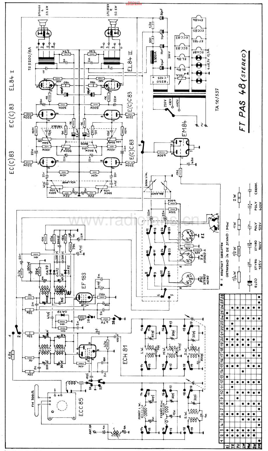 Carad-FTPas48-rec-sch维修电路原理图.pdf_第1页