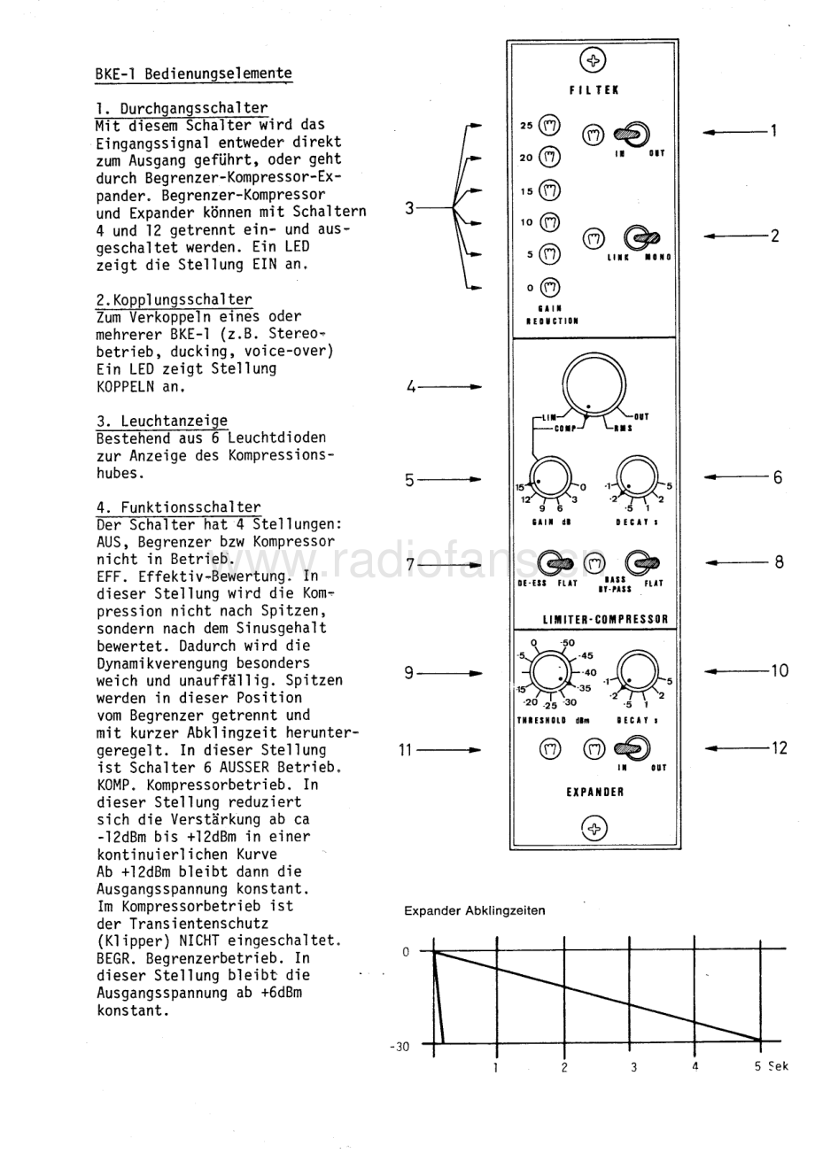 BFE-BKE1-lim-sm维修电路原理图.pdf_第3页
