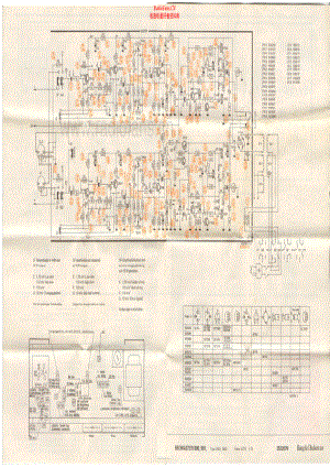 BO-Beomaster901_type260x-sch2维修电路原理图.pdf