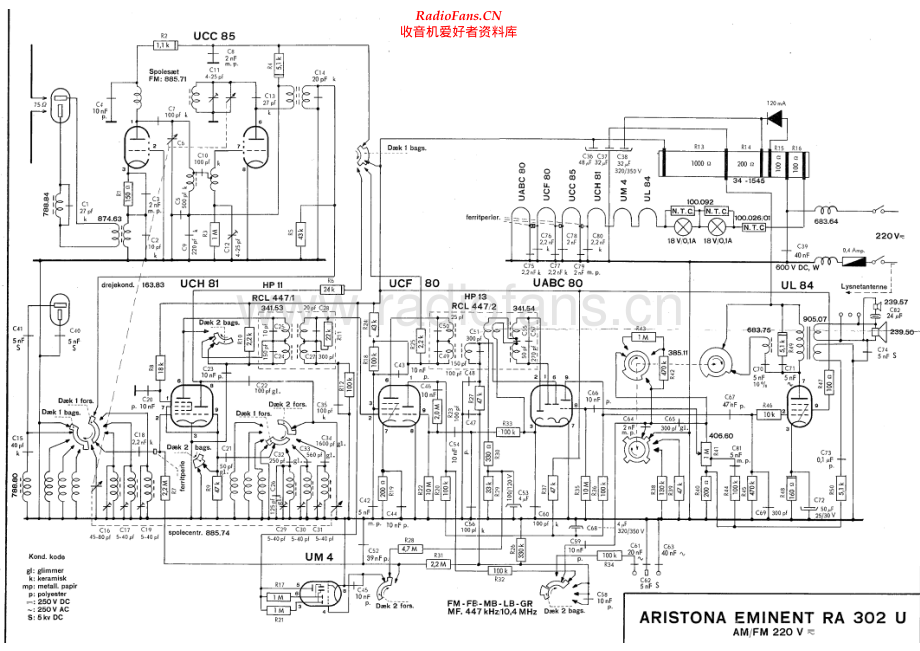 Aristona-EminentRA302U-rec-sch维修电路原理图.pdf_第1页
