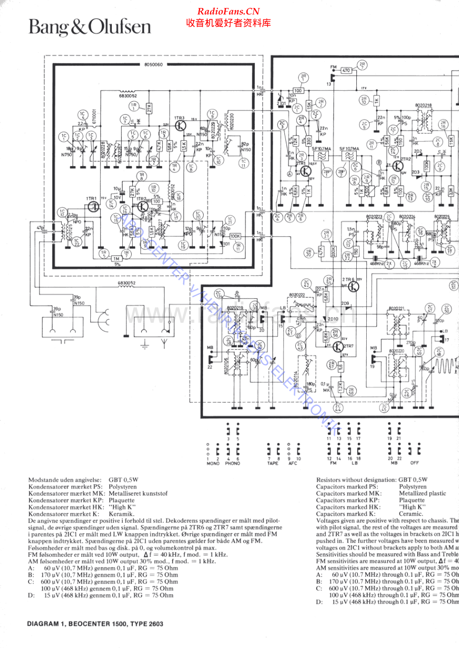 BO-Beocenter1600_type2606维修电路原理图.pdf_第2页