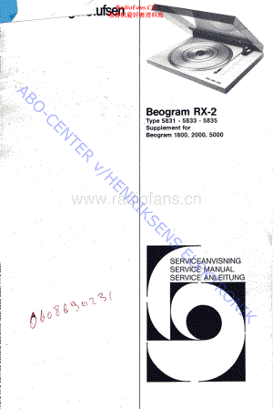 BO-BeogramRX2_type583x-sch维修电路原理图.pdf