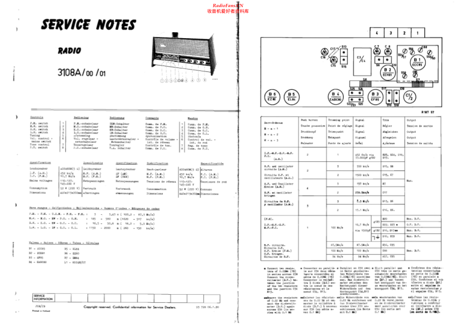 Aristona-3108A-rec-sm维修电路原理图.pdf_第1页