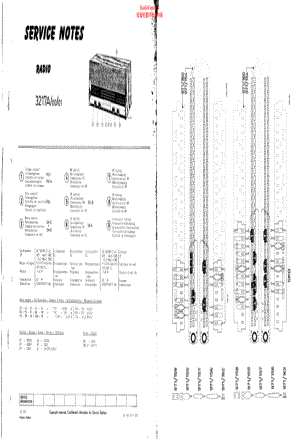 Aristona-3217A-rec-sm维修电路原理图.pdf