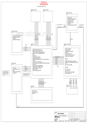 Arcam-SoloMovie1-avr-sm(2)维修电路原理图.pdf
