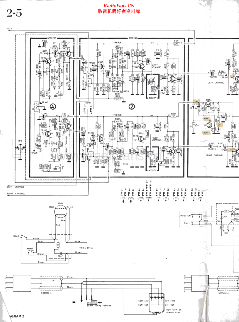 BO-Beomaster1100_type2609-sch1维修电路原理图.pdf_第2页