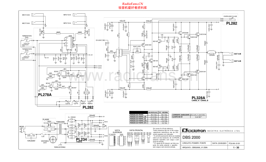 Ciclotron-DBS2000-pwr-sch(1)维修电路原理图.pdf_第1页
