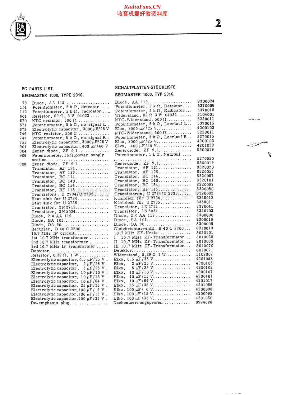 BO-Beomaster1200_type231x-sm维修电路原理图.pdf_第2页