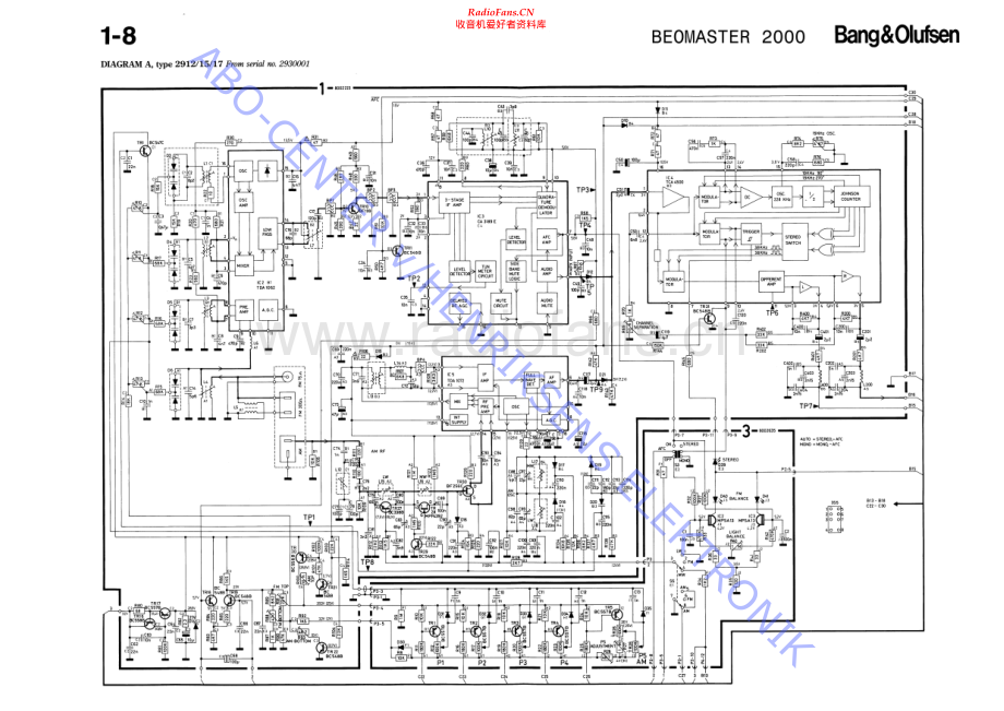 BO-Beomaster2000_type2912-sch维修电路原理图.pdf_第2页