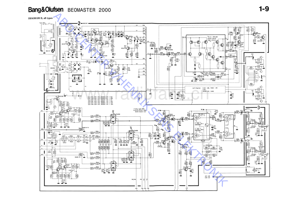 BO-Beomaster2000_type2912-sch维修电路原理图.pdf_第3页