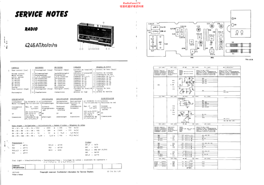 Aristona-4246AT-rec-sm维修电路原理图.pdf_第1页