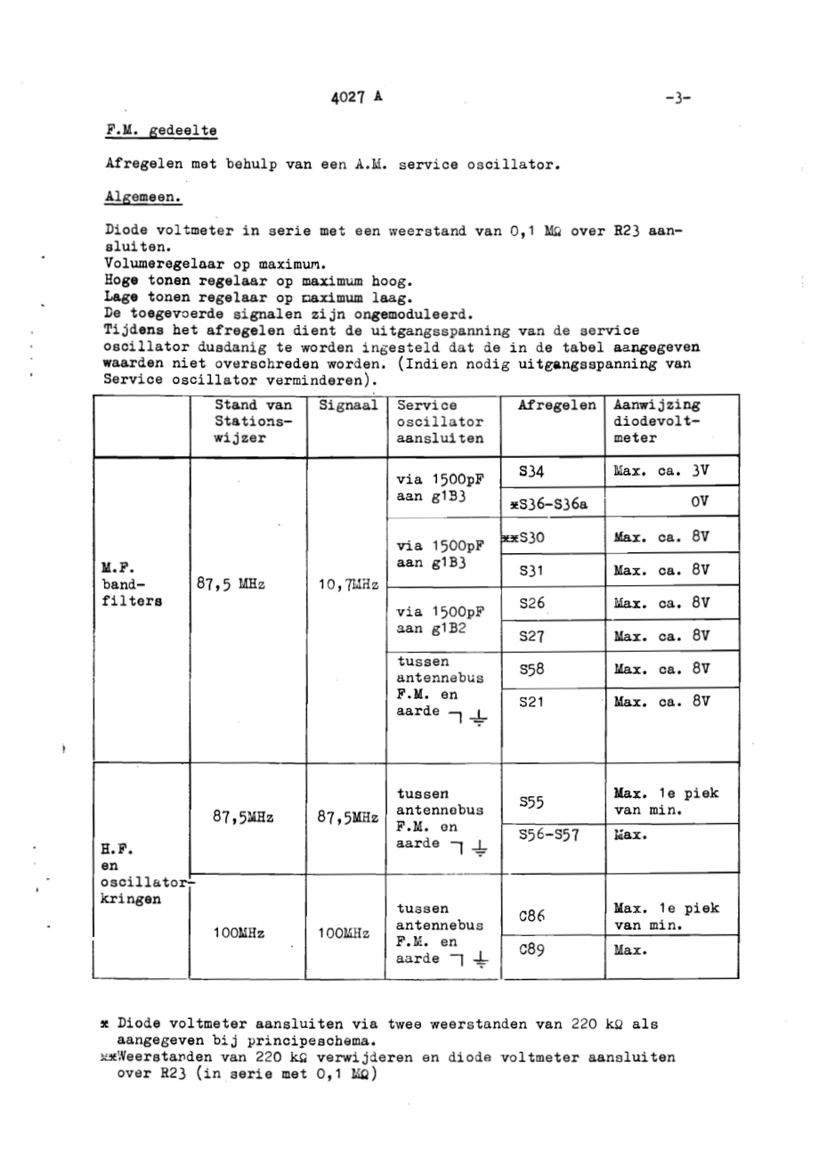 Aristona-4027A-rec-sm维修电路原理图.pdf_第3页