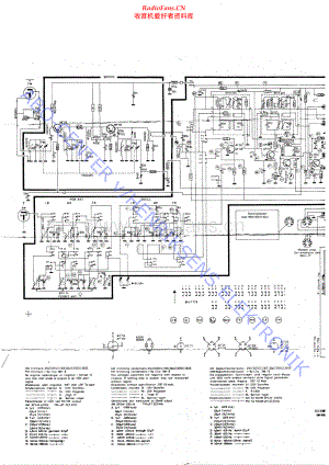 BO-Beomaster900-sch维修电路原理图.pdf