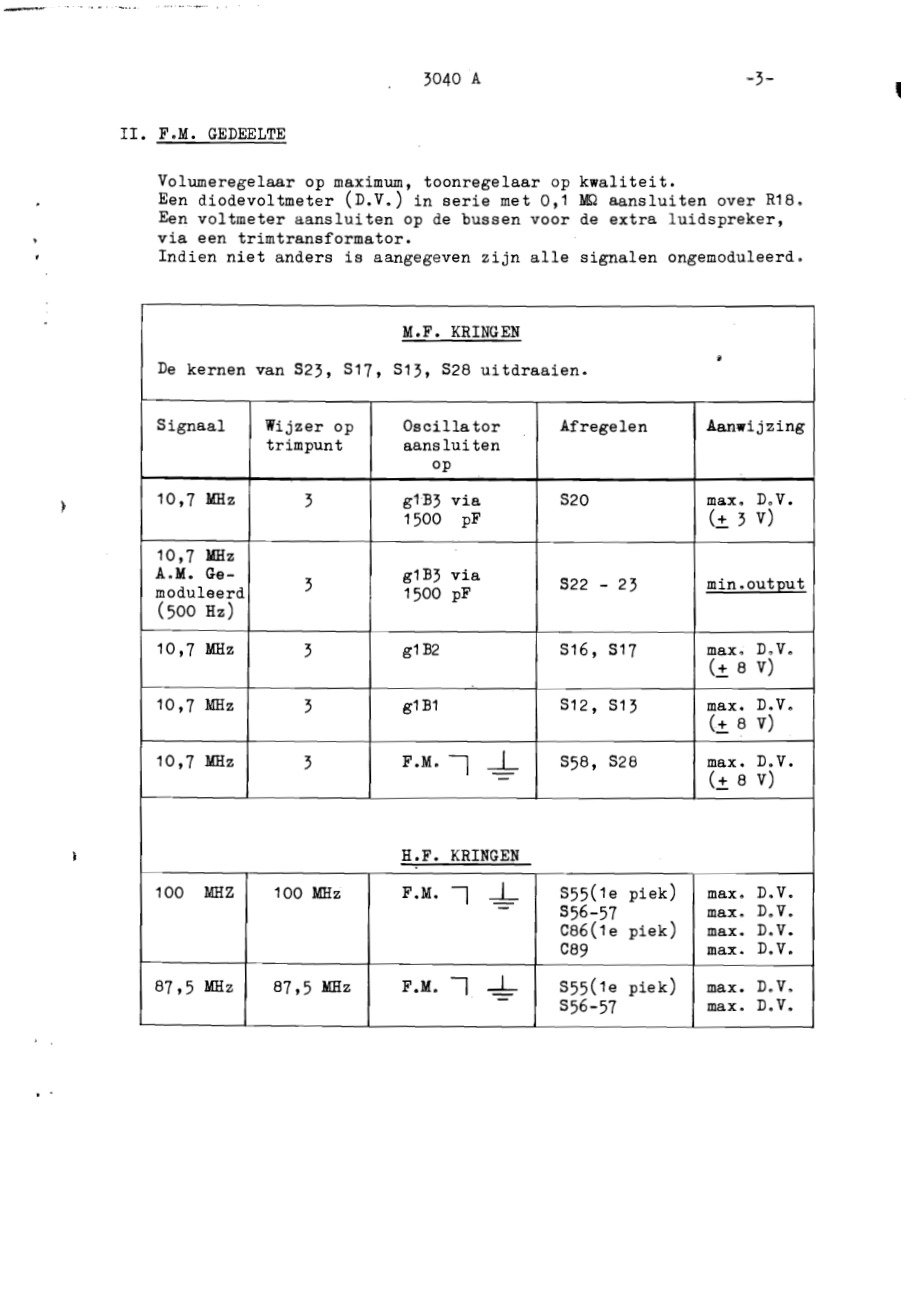 Aristona-3040A-rec-sm维修电路原理图.pdf_第3页