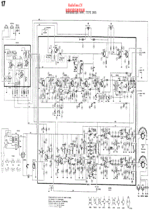 BO-Beomaster5000_type2005-sch维修电路原理图.pdf