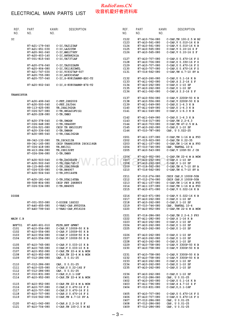 Aiwa-HSJX989-pr-sm维修电路原理图.pdf_第3页