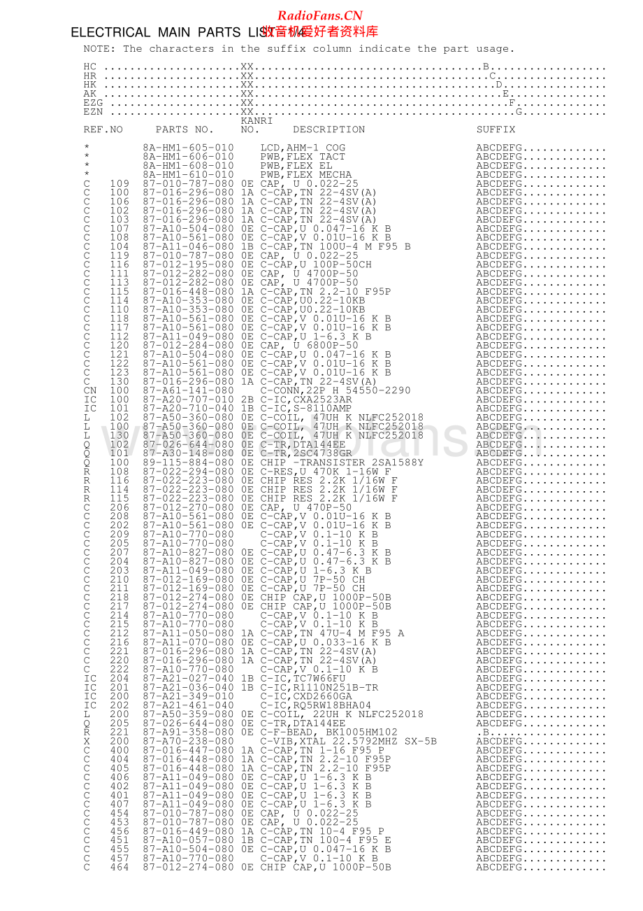Aiwa-AMF80-md-sm维修电路原理图.pdf_第2页