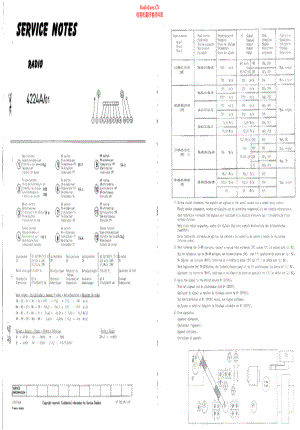 Aristona-4224A-rec-sm维修电路原理图.pdf