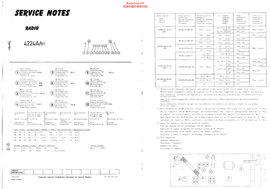 Aristona-4224A-rec-sm维修电路原理图.pdf_第1页