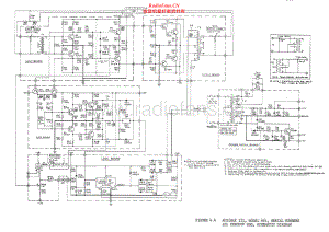 CBS-Audimax444-pre-sch维修电路原理图.pdf