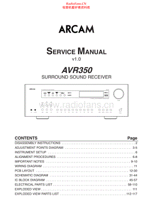 Arcam-AVR350-avr-sm维修电路原理图.pdf